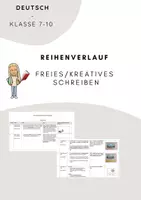 Vorschau - Stundenentwürfe - Reihenverlaufsplan: Freies Schreiben/ Kreatives Schreiben - Deckblatt