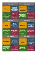 Vorschau - Spiele - Literarische Epochen - Puzzle - Deckblatt