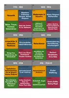 Vorschau - Spiele - Literarische Epochen - Puzzle - Seite 2