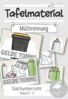 Vorschau - Bildkarten - Tafelmaterial | Bildkarten: Müll und Mülltrennung - Deckblatt