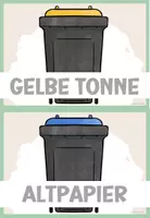 Vorschau - Bildkarten - Tafelmaterial | Bildkarten: Müll und Mülltrennung - Seite 2