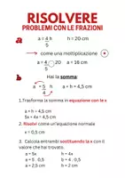 anteprima - Materiale di supporto/inclusione - Risolvere problemi con le frazioni - Pagina di copertina