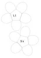 Vorschau - Mal- und Bastelvorlagen - Buchstabenblüten (L S F N) basteln - Deckblatt