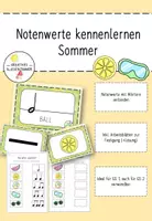 Vorschau - Bildkarten - Notenwerte Einführung Sommer GS 1 + 2 - Deckblatt