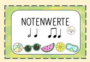 Vorschau - Bildkarten - Notenwerte Einführung Sommer GS 1 + 2 - Seite 1