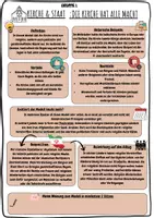 Vorschau - Arbeitsblätter - Kirche & Staat: Gemeinsam oder lieber getrennt? - Seite 1