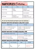Vorschau - Arbeitsblätter - Participles Overview + Exercises + Test - Deckblatt