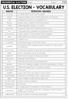Vorschau - Arbeitsblätter - U.S. PRESIDENTIAL ELECTIONS - Vocabulary Lists - Seite 3