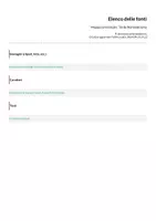 anteprima - Materiale di supporto/inclusione - Mappa concettuale: Tardo Romanticismo - Pagina 1