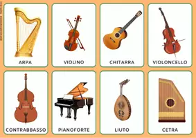 anteprima - Flashcard - Flashcards: strumenti cordofoni - Pagina di copertina