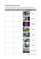 Vorschau - Arbeitsblätter - Energieumwandlungen im Alltag - Energiewandler - editierbar - Seite 1