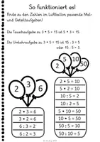 Vorschau - Arbeitsblätter - Einmaleins - Tauschaufgaben und Umkehraufgaben trainieren - 38 Aufgabenkarten in drei Schwierigkeitsstufen - Seite 1