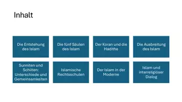 Vorschau - Präsentationen/Tafelbilder - Sunniten und Schiiten: Unterschiede und Gemeinsamkeiten - Seite 3