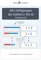 Vorschau - Bildkarten - Zerlegungen der Zahlen 2 bis 10 am Zwanzigerfeld - Deckblatt