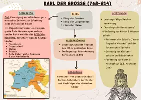 Vorschau - Präsentationen/Tafelbilder - Karl der Große: AB zur Ergebnissicherung - Seite 3