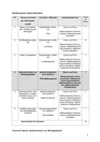 Vorschau - Stundenentwürfe - Unterrichtsentwurf Seitenansichten von Würfelgebäuden - Seite 3