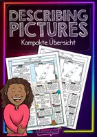 Vorschau - Poster - Describing pictures • Kompakte Übersicht - Deckblatt