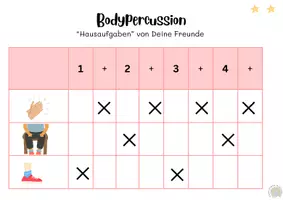 Vorschau - Arbeitsblätter - Bodypercussion & Schlagzeug Rhythmus zu "Hausaufgaben" von Deine Freunde - Seite 3