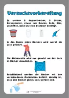 Vorschau - Stundenentwürfe - Katastrophenschutz: Experiment zum Hochwasserschutz - Seite 1