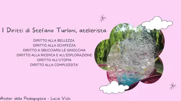 anteprima - Altro tipo di materiale - Diritti Naturali dell'infanzia - Pagina 2