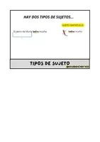 Vista previa - Hojas de trabajo - Flipbook análisis sintáctico - página 1