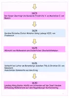 Vorschau - Arbeitsblätter - Zeitleiste Dreißigjähriger Krieg - Seite 3