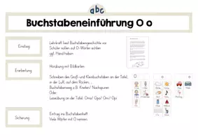 Vorschau - Arbeitsblätter - Buchstabeneinführung Oo (Bildkarten, Buchstabenweg, Geschichte) - Seite 1