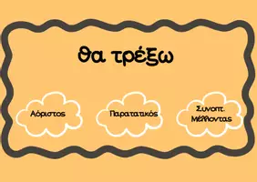 Προεπισκόπηση - Flashcards - Χρόνοι Ρημάτων- Βρες το σωστό - Σελίδα 1
