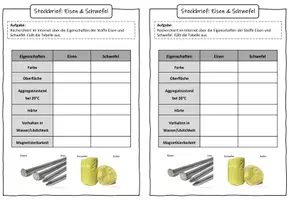 Vorschau - Arbeitsblätter - Einführung Chemische Reaktionen: Eisen & Schwefel - Deckblatt