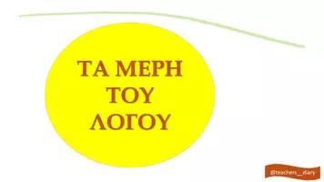 Προεπισκόπηση - Flashcards - Τα μέρη του λόγου - Τάξεις Δημοτικού - Σελίδα 3