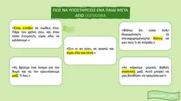 Προεπισκόπηση - Σημειώσεις - Πώς προσεγγίζεις ένα παιδί μετά από ξέσπασμα - Εξώφυλλο