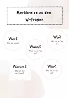 Vorschau - Präsentationen/Tafelbilder - Merkkreise zu den W-Fragen - Deckblatt