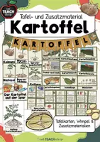Vorschau - Poster - Die Kartoffel - Tafel- & Zusatzmaterial - Deckblatt