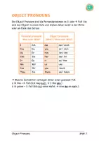 Vorschau - Merkblätter - Object Pronouns Info Sheet - Deckblatt