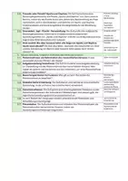 Vorschau - Stundenentwürfe - Materialpaket: Körper in der Kunst (Plastik, Performance, Körperbilder) - Seite 2