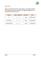 Vorschau - Merkblätter - Might Info Sheet - Deckblatt