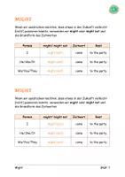 Vorschau - Merkblätter - Might Info Sheet - Seite 1