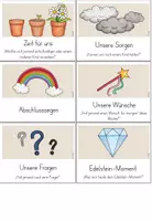 Vorschau - Poster - Classroom-Management: Moderationskarten für den Abschlusskreis (Bildkarten-Format - Seite 3