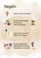 Vorschau - Arbeitsblätter - Nomendossier / Nomen / Nomenpiraten - Seite 3
