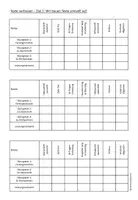 Vorschau - Lehrpläne/Lehrermaterial - Texte verfassen: Schülerbeobachtung zum Textaufbau - Seite 3
