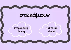 Προεπισκόπηση - Flashcards - Πακέτο υλικού - Σελίδα 2