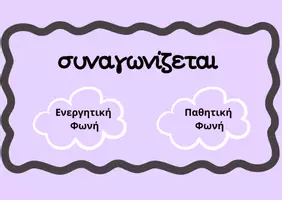 Προεπισκόπηση - Flashcards - Πακέτο υλικού - Σελίδα 3