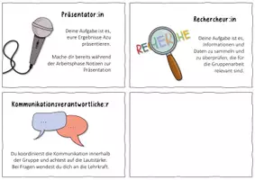 Vorschau - Bildkarten - Rollenkarten für die Gruppenarbeit - Seite 3