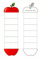 Vorschau - Stundenentwürfe - Der Apfel - Materialpaket / SPARPAKET - Seite 1