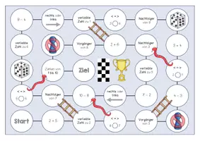 Vorschau - Spiele - Würfelspiel: Schlangen und Leitern (De+Ma) - Seite 3