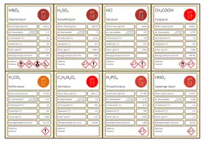 Vorschau - Spiele - Säuren und Basen - Trumpf Kartenspiel - Seite 1