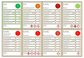 Vorschau - Spiele - Säuren und Basen - Trumpf Kartenspiel - Seite 3