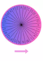 Vista previa - Tarjetas / Manipulativos - Ruleta de fonemas - Portada