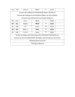 Vorschau - Lehrpläne/Lehrermaterial - Mathematik 2_Kapitel 6: Kreise_Arbeitspläne - Seite 1