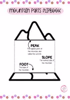 Vista previa - Hojas de trabajo - PARTS OF THE MOUNTAIN FLIPBOOK - Portada